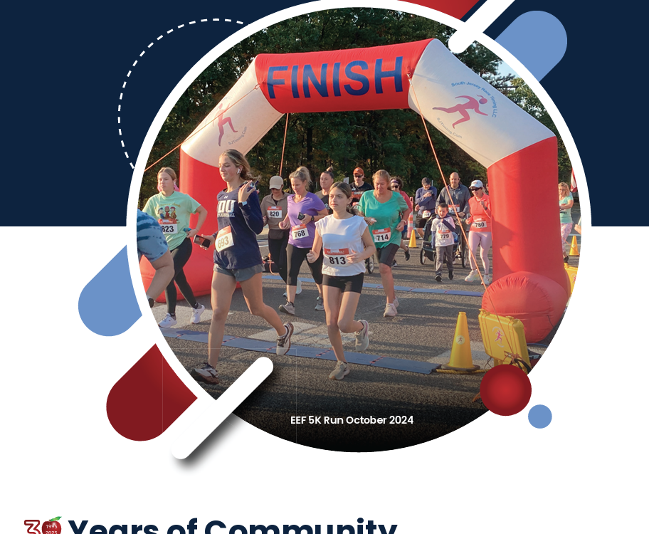 Blog 2025-2024 - Year in Review